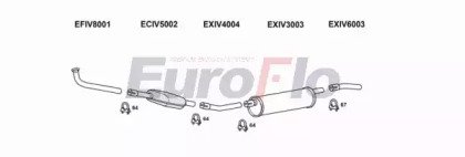 EuroFlo IVDAI28D 9001B