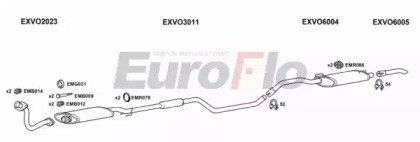 EuroFlo VO44017 1004B