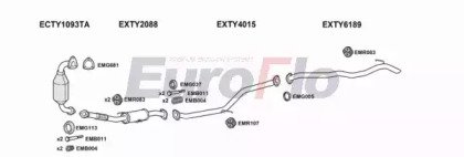 EuroFlo TYAUR14D 1001E