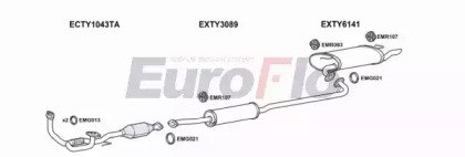 EuroFlo TYCAM30 2004E