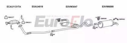 EuroFlo VWPAS20 3018D