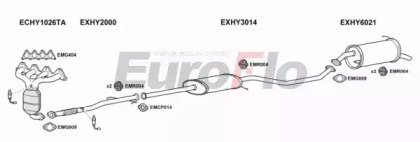 EuroFlo HYGET16 1001A