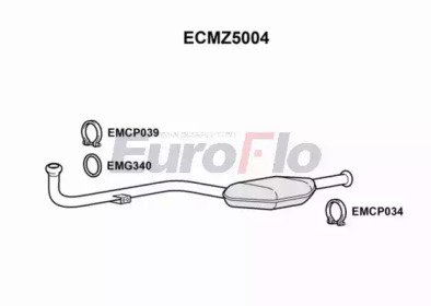 EuroFlo ECMZ5004