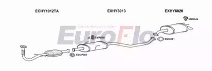 EuroFlo HYMAT15D 6001