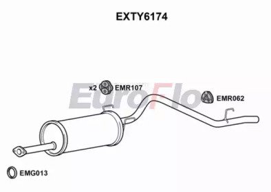 EuroFlo EXTY6174