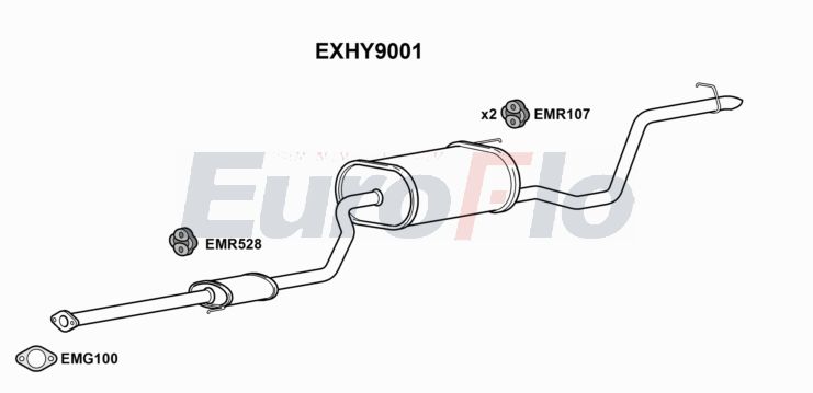 EuroFlo EXHY9001 EuroFlo EXHY9001