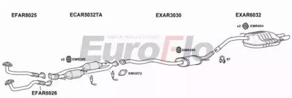 EuroFlo AR14732 1001