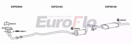 EuroFlo FDESC18D 1001