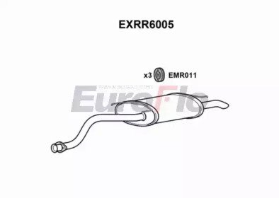 EuroFlo EXRR6005