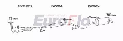 EuroFlo VWLUP17D 1001B