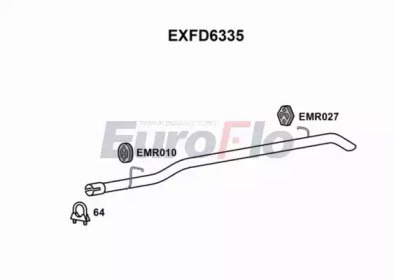 EuroFlo EXFD6335