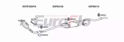 EuroFlo FDFOC18D 1004