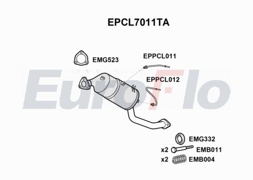 EuroFlo EPCL7011TA EuroFlo EPCL7011TA