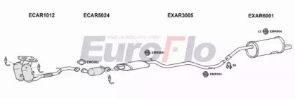 EuroFlo AR15620 3001A