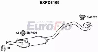 EuroFlo EXFD6109