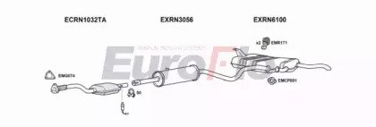 EuroFlo RNLAG18 3011B