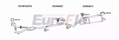 EuroFlo SKFAB14D 3004