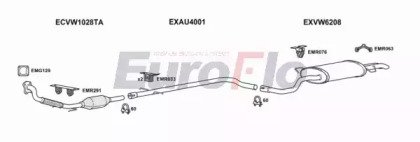 EuroFlo VWBOR19D 2001C