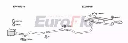 EuroFlo VWEOS20D 5004
