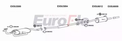 EuroFlo SUEST18 3001C