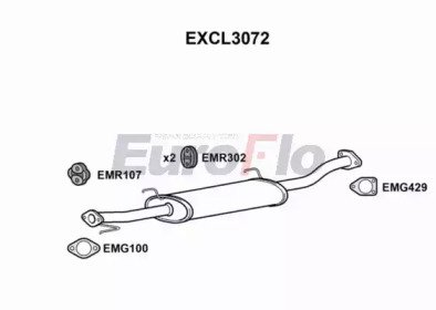 EuroFlo EXCL3072 EuroFlo EXCL3072