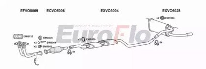 EuroFlo VO48020 4001