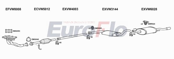 EuroFlo VWVEN20 2001D EuroFlo VWVEN20 2001D
