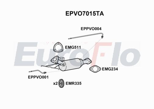 EuroFlo EPVO7015TA EuroFlo EPVO7015TA