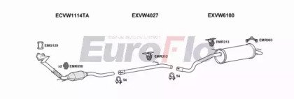 EuroFlo VWPOL14D 1008A