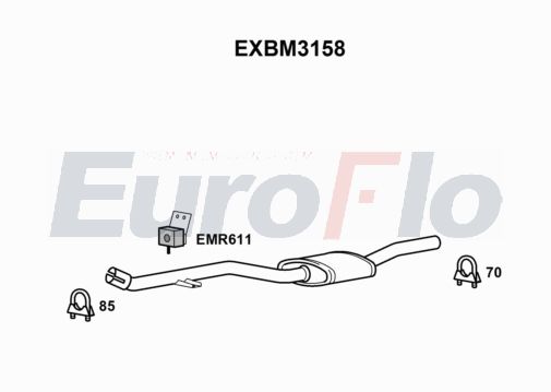 EuroFlo EXBM3158