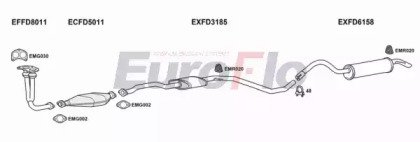 EuroFlo FDORI18D 2008B