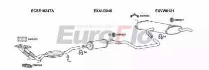 EuroFlo VWGOLP16 0100LHD