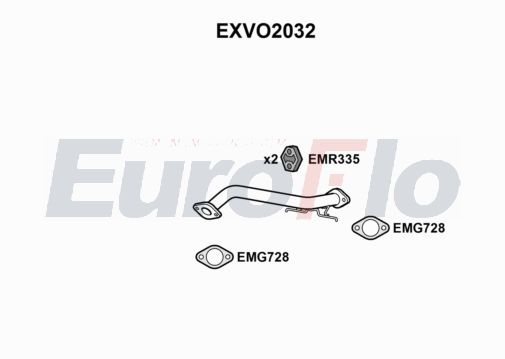 EuroFlo EXVO2032
