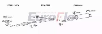 EuroFlo VWGOL16 1022