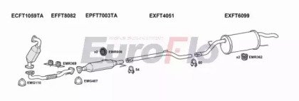 EuroFlo FTGRAP19D 1001C