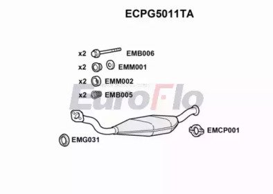 EuroFlo ECPG5011TA