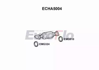 EuroFlo ECHA5004