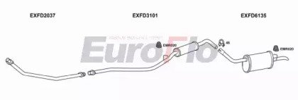 EuroFlo FDP1020 8001