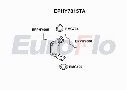EuroFlo EPHY7015TA EuroFlo EPHY7015TA