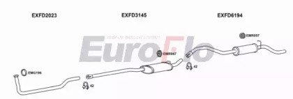 EuroFlo FDESC13 3004