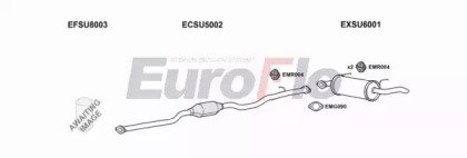EuroFlo SUJUS12 1008
