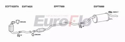 EuroFlo FTPUN13D 1001B
