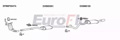 EuroFlo BM31820D 3008D