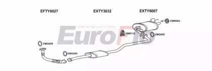EuroFlo TYCOR20D 1001B