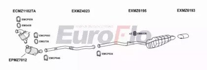 EuroFlo MZC2521D 3001A