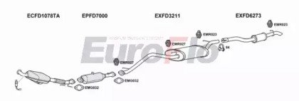 EuroFlo FDFOCC20D 6001B