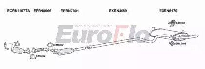 EuroFlo RNLAG20D 3004A