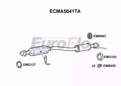EuroFlo ECMA5041TA