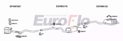 EuroFlo VWJET20D 2004