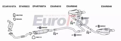 EuroFlo ARBRE24D 4001